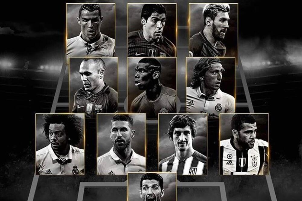 FIFPRO, Foto: Fifpro.org