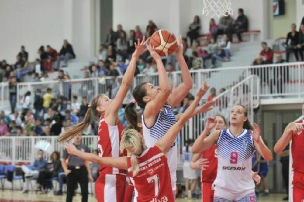 Budućnost Bemaks, Foto: WABA