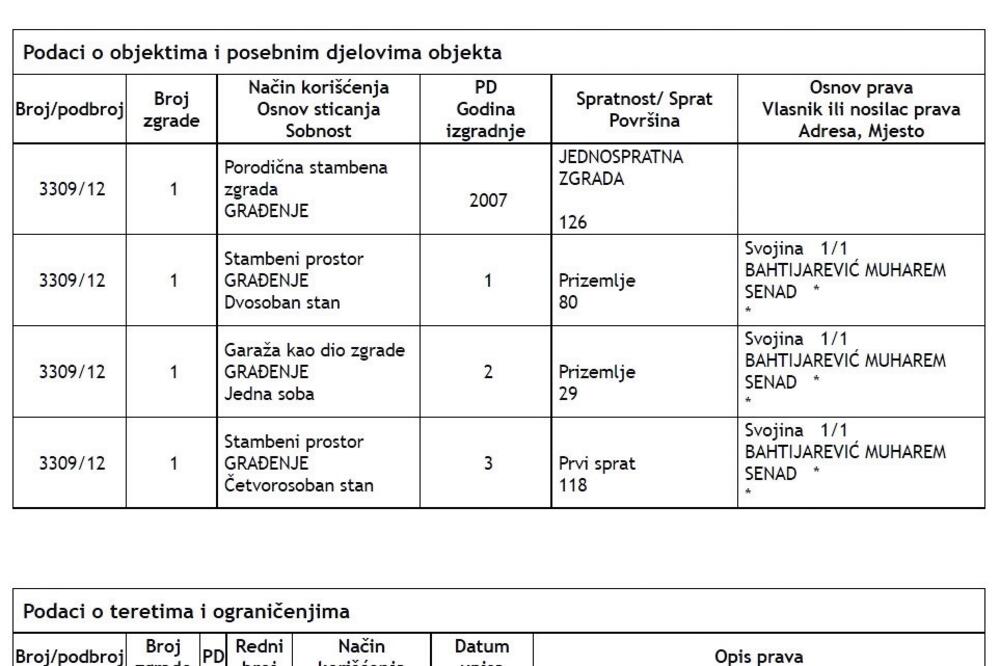 Senad Bahtijarević, Foto: Printscreen