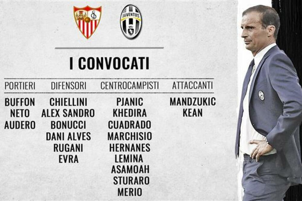 Masimilijano Alegri Juventus, Foto: Juventus.com