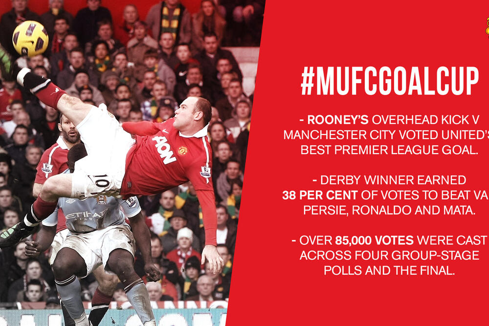 Vejn Runi, Foto: Mančester junajted