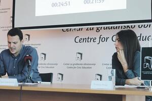 CGO: DPS-u sat više nego drugima