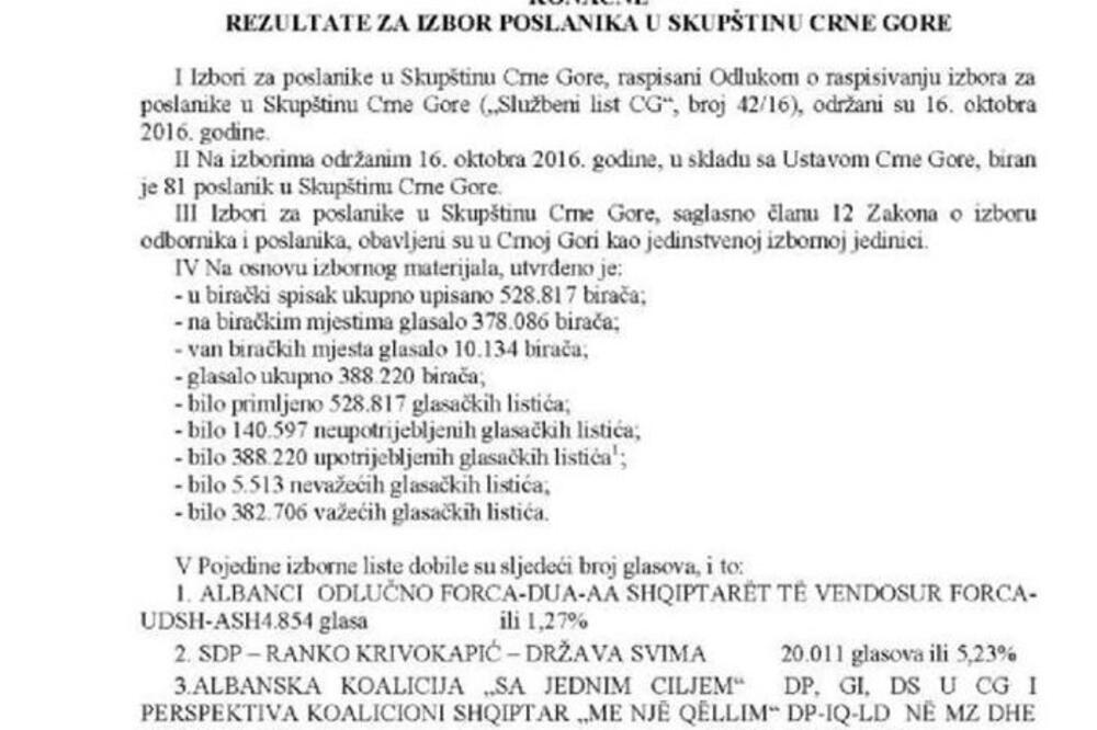 rezultati izbora službeni list, Foto: Printscreen