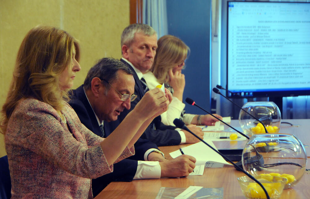 DIK, žrije, izbori CG