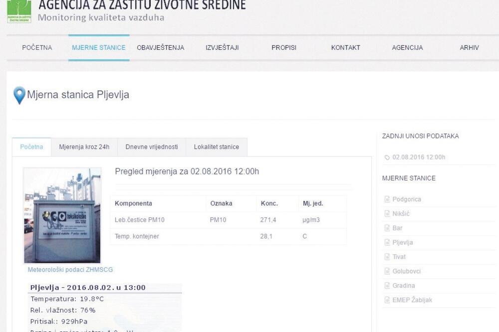 čestice, Pljevlja, Foto: Agencija za zaštitu životne sredine