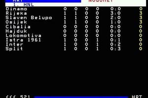 Dinamo je uvijek prvi, čak i kad nije