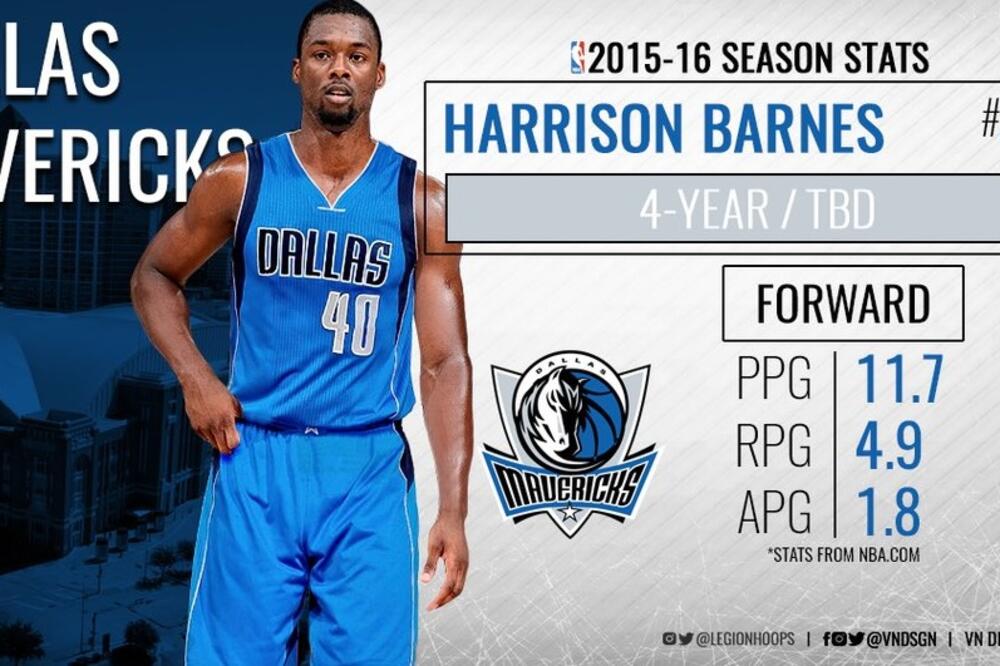 Herison Barns, Foto: Twitter.com