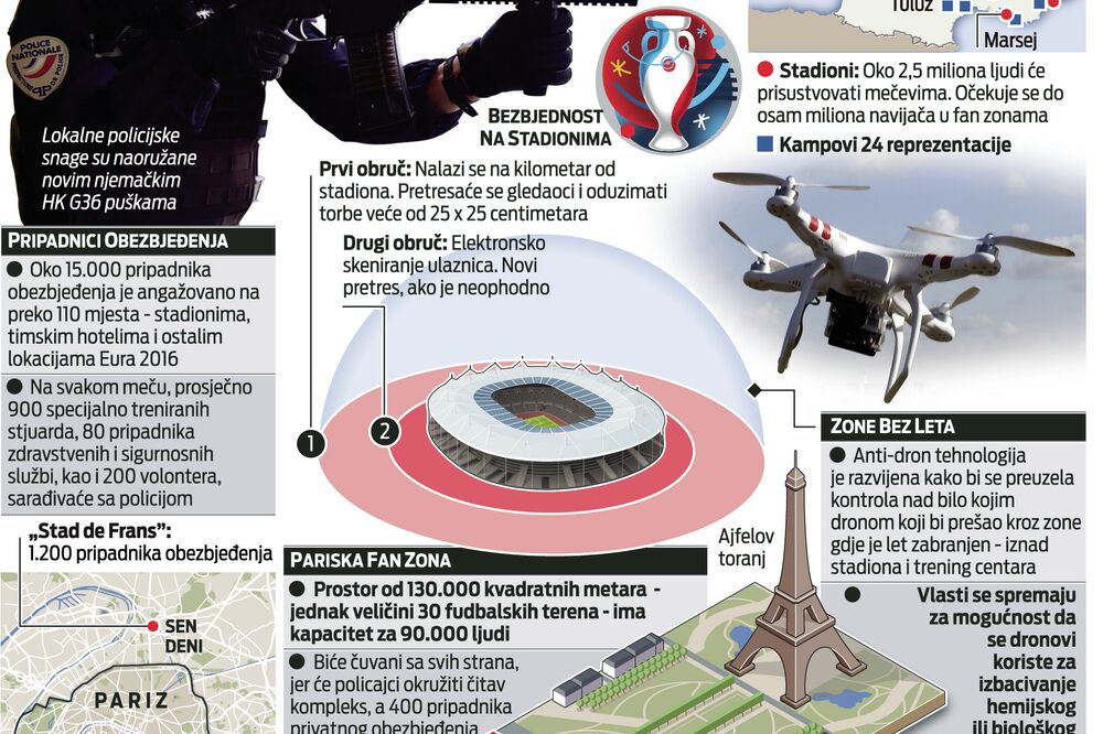 Grafika terorizam, Foto: Graphic News, Graphic News