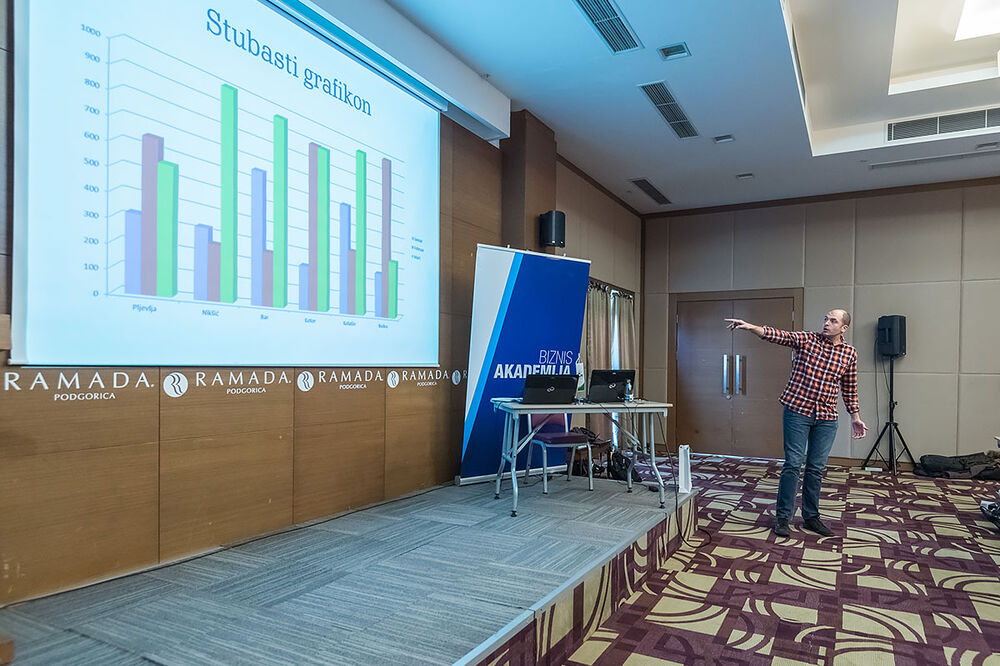Jednostavni Excel, kurs, Foto: Emil Šabotić (Format produkcija)