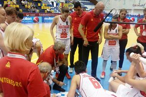 Milatović: Prilika za mlađe igračice