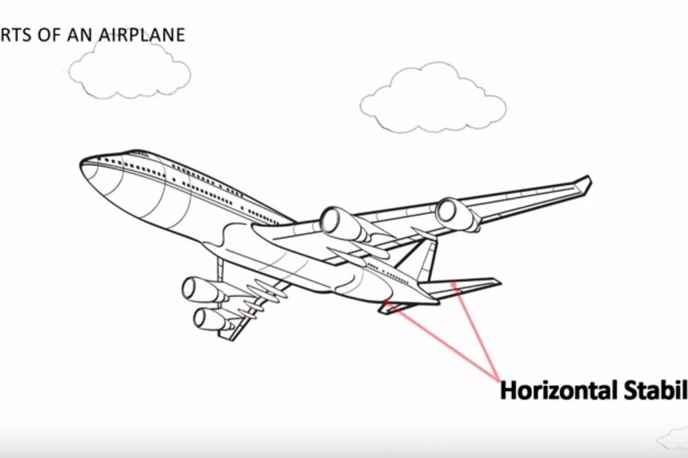 kako avion leti, Foto: Screenshot (YouTube)