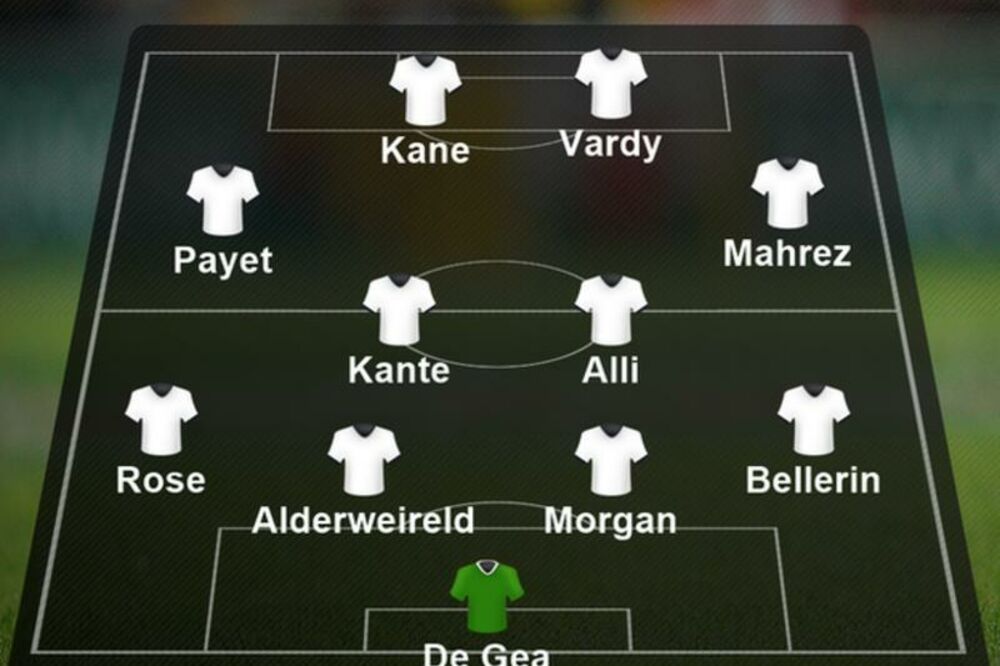 Idealni tim Premijer lige, Foto: BBC