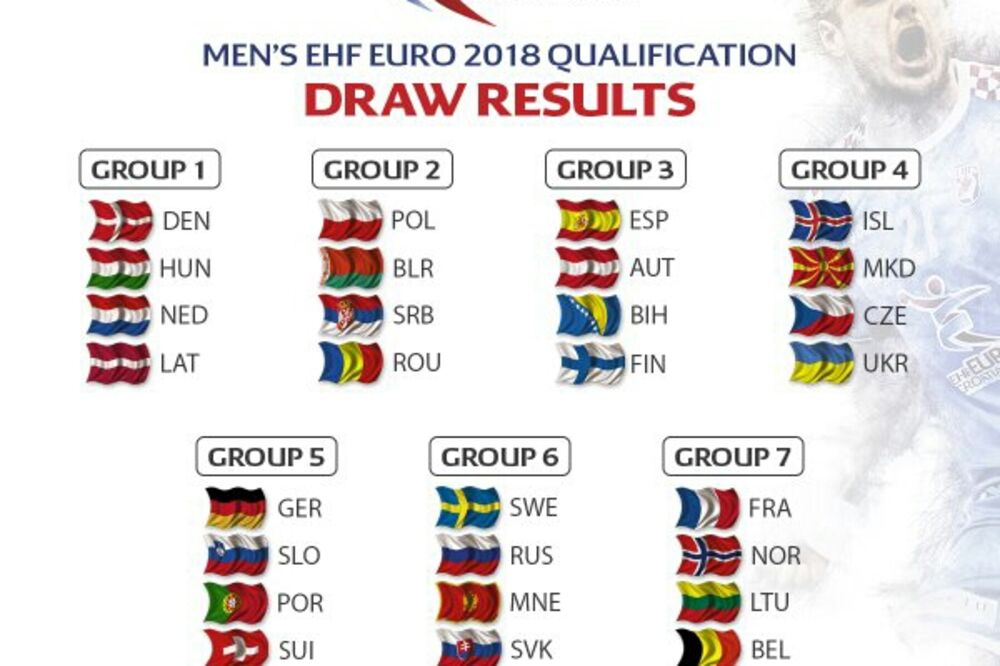 Rukometaši, Foto: Ehf-euro.com