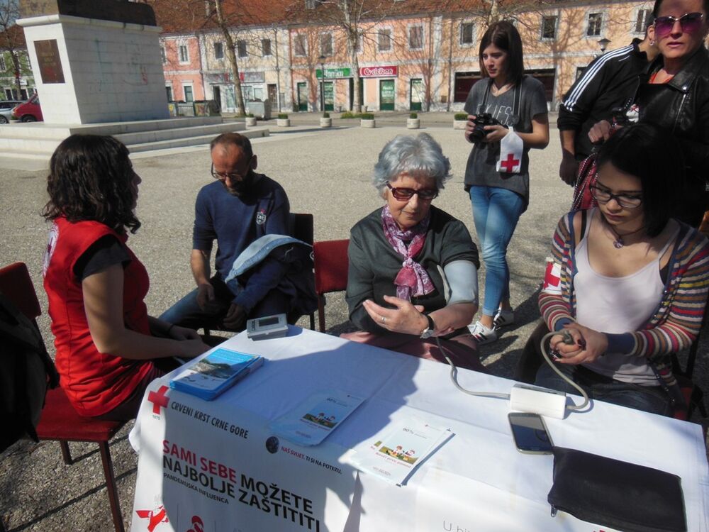 Nikšić mjerenje pritiska