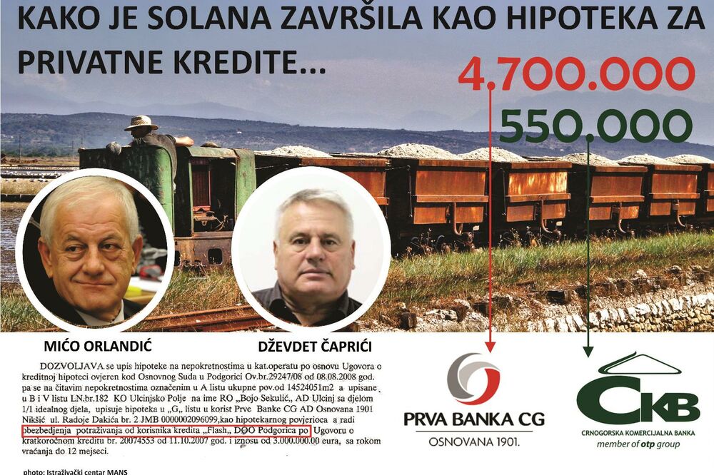 MANS Solana, Foto: MANS