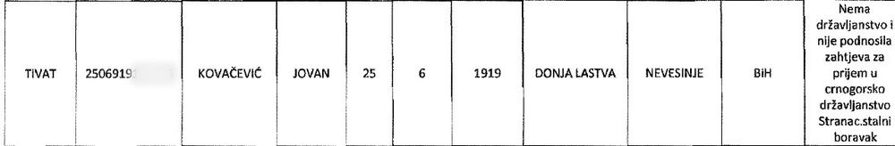 Jovan Kovačević (Novine)