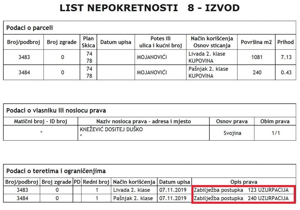 List nepokretnosti, Duško Knežević (Novine)
