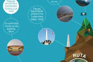 Ovo je ruta Marša neutralnosti: Osvajanje vrha Vrsuta