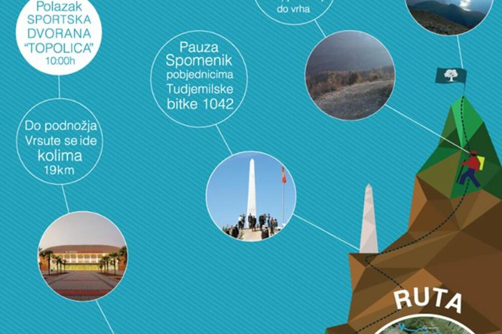 Poster Marš Neutralnosti, Foto: Pokret za neutralnost