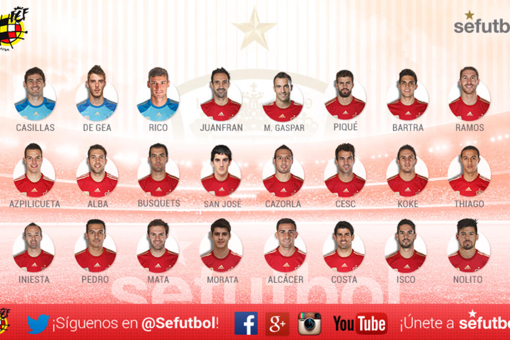 Španska reprezentacija, Foto: Sefutbol.com