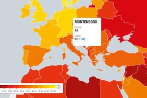 Bolja za 15 mjesta: Crna Gora i dalje prilično korumpirana zemlja