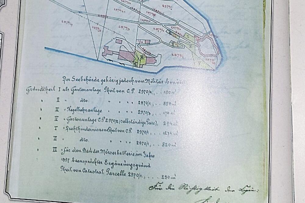 Rt Oštro mapa, Foto: Arhiva Vijesti