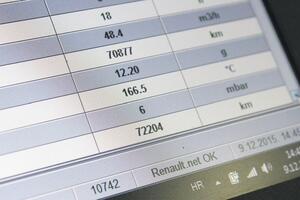 Manipulacije sa kilometar-satom: Kilometraža se ne procjenjuje...