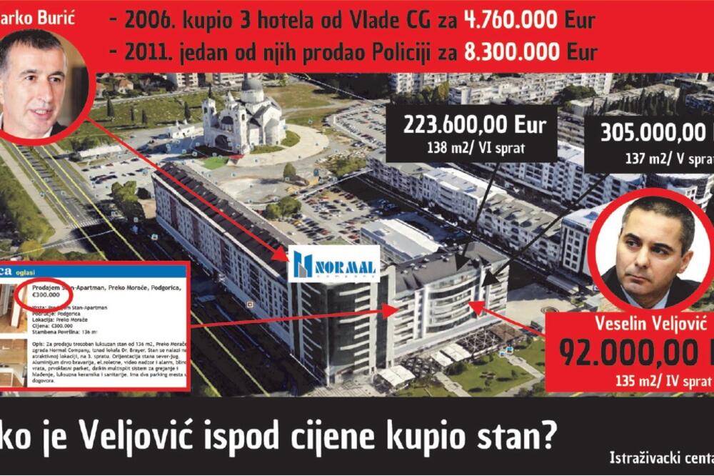 Veselin Veljović stan