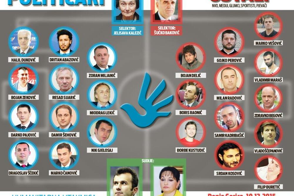 Humanitarna utakmica, Foto: Građanska alijansa