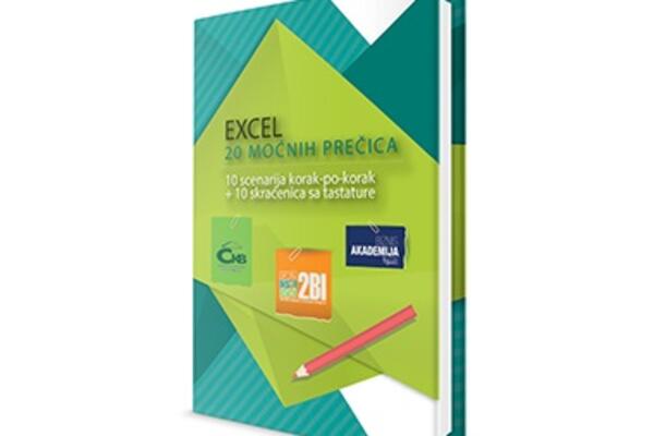 Exel sasvjeti: Kako da jednostavno koristite opseg podataka u...