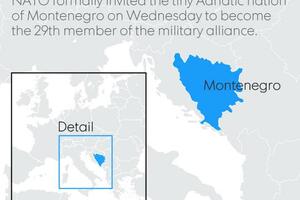 USA today zamijenio Crnu Goru Bosnom i Hercegovinom