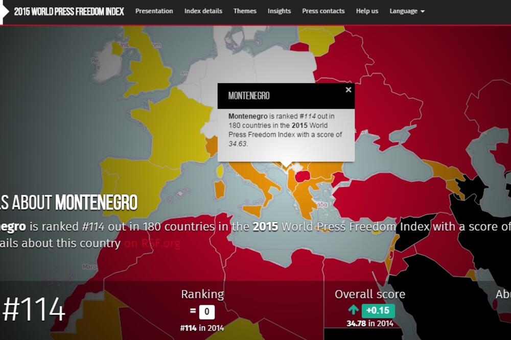 Reporteri bez granica, Foto: Screenshot