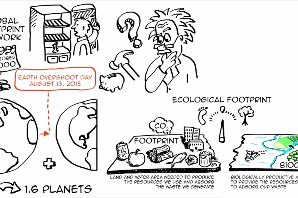 Dan prekoračenja, Foto: Screenshot (YouTube)