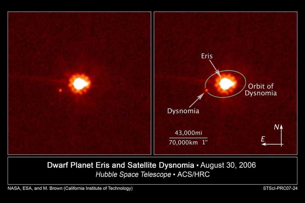 Projekat QVADIS, Foto: Institut za fiziku astrofiziku i kosmologiju Cetinje