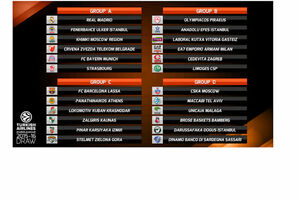 Zvezda u grupi sa Realom