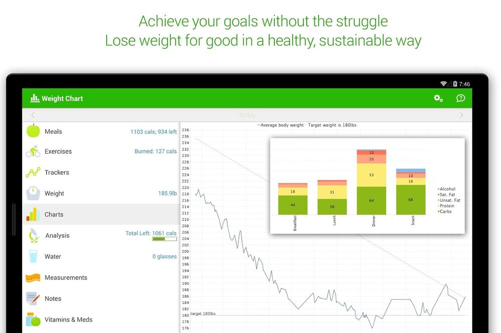 Nutrition application, Foto: Screenshot