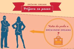 Naša uprava ili vladavina (ne)zaslužnih?