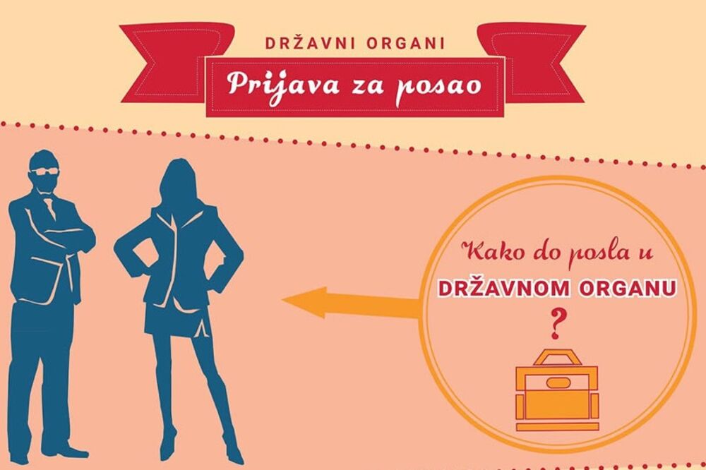 državni posao, mojauprava.me, Foto: Institutalternativa.org