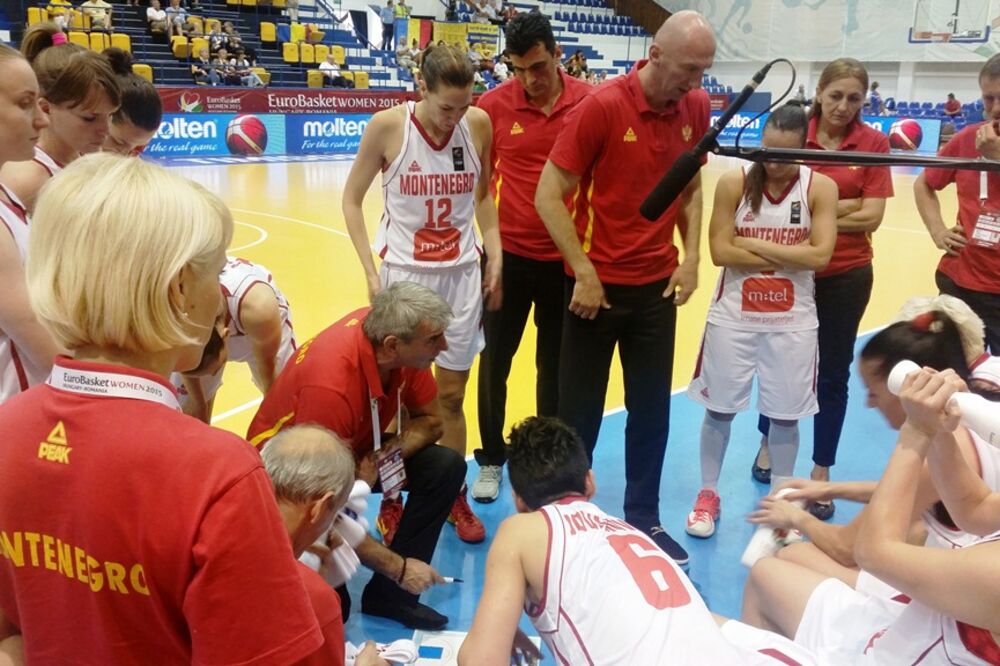 Momir Milatović, Foto: FIBA EVROPA