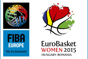 Evropsko prvenstvo za košarkašice na TV Vijesti