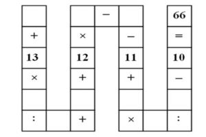 Ovaj zadatak je zaludio svijet