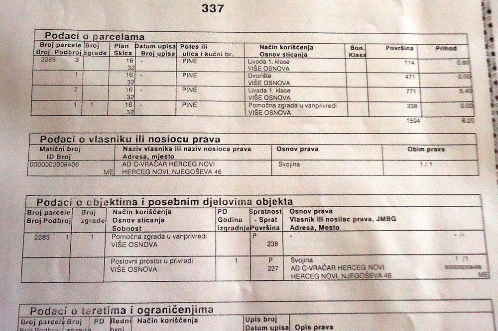List nepokretnosti po kome je Opstina 2013 radla obracun komunalija Dana Komercu, Foto: Siniša Luković