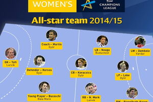 Neagu u idealnom timu Lige šampiona (video)