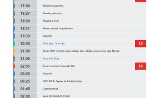 Finale prenosimo "ako igra Novak"