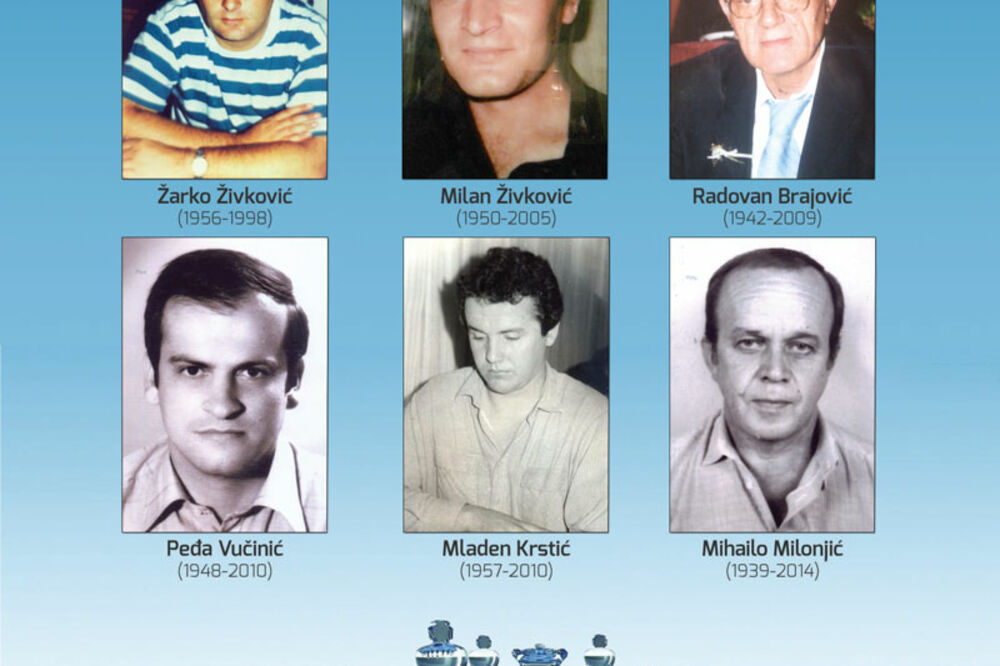 ŠK Budućnost, Foto: ŠSCG