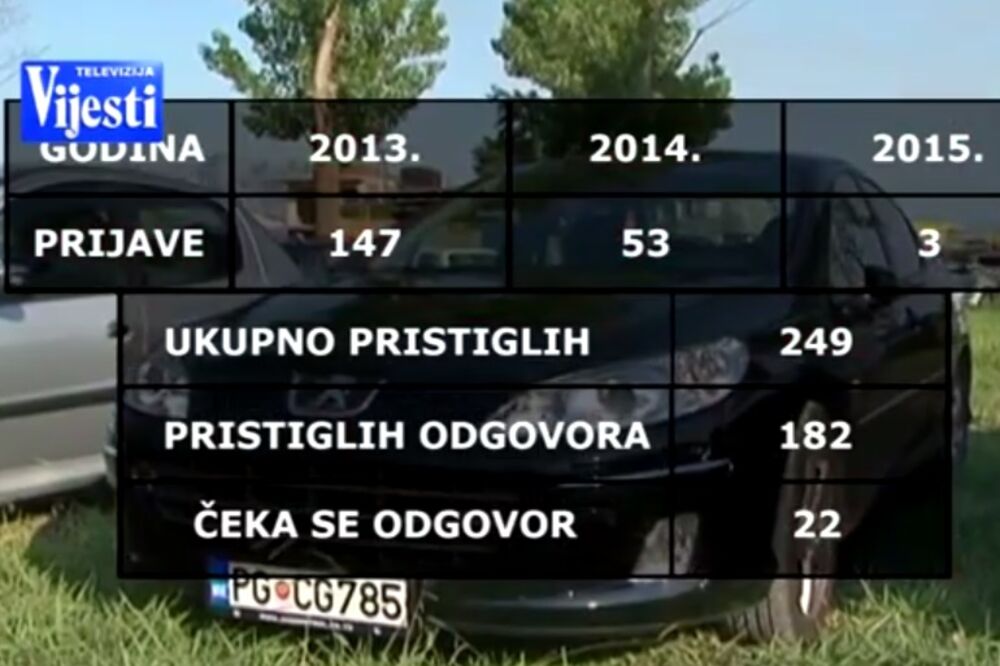 službena vozila, Foto: Screenshot (YouTube)