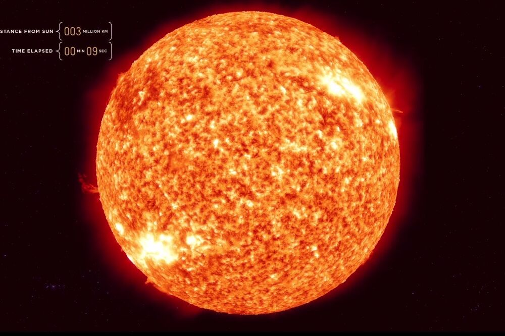 Sunčev sistem, Foto: Screenshot (vimeo)