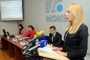 Deflacija u Crnoj Gori četvrti mjesec uzastopno