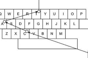 Microsoft patentira tastaturu koja koristi pokrete očiju za kucanje