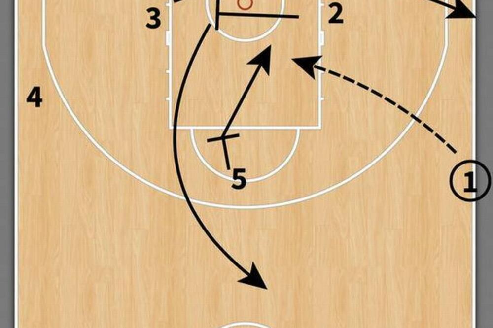 Akcija Željka Obradovića, Foto: Www.facebook.com